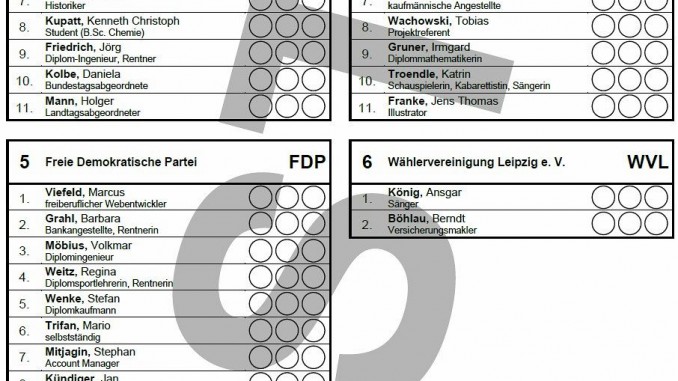Muster Stimmzettel - Nachwahl Wiederitzsch