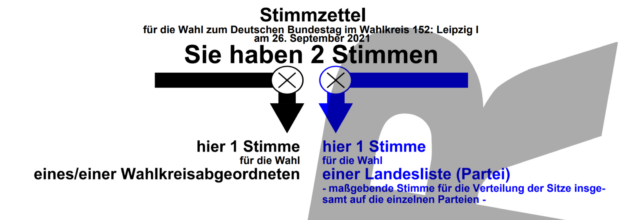 Bundestagswahl 2021 – So kann Wiederitzsch am 26.09.2021 wählen